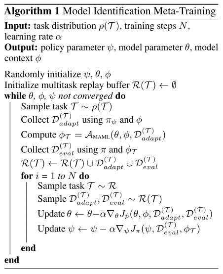 Algorithm 1